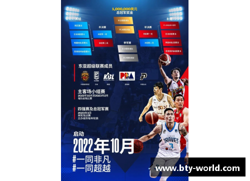 b体育CBA联赛决胜时刻！广东对阵辽宁，谁将夺得总冠军？ - 副本 (2)